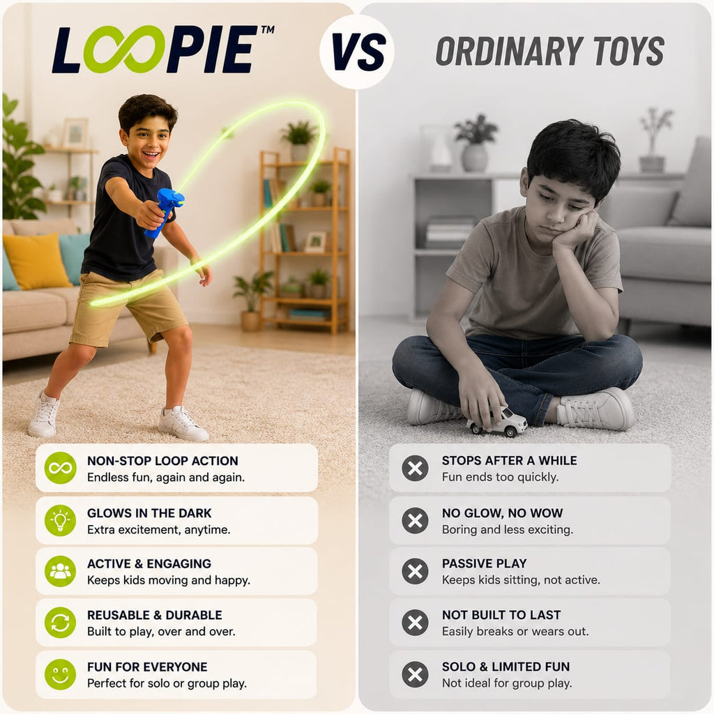 Loopie™ | Keep The Loop Alive
